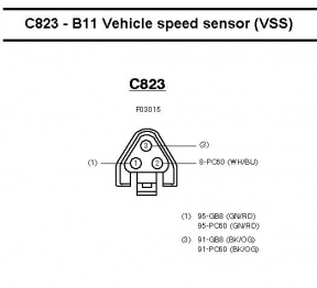 Utólagos Tempomat MK1 MK2 benzines modellekbe 13.jpg