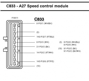 Utólagos Tempomat MK1 MK2 benzines modellekbe 14.jpg